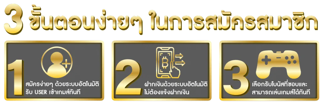 โทนี่ 1688